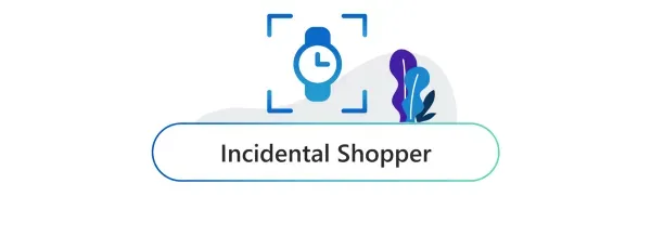 A blue icon of a watch surrounded by a rectangular frame is above the text "Incidental Shopper." Blue and purple abstract shapes and leaves are on the right side.