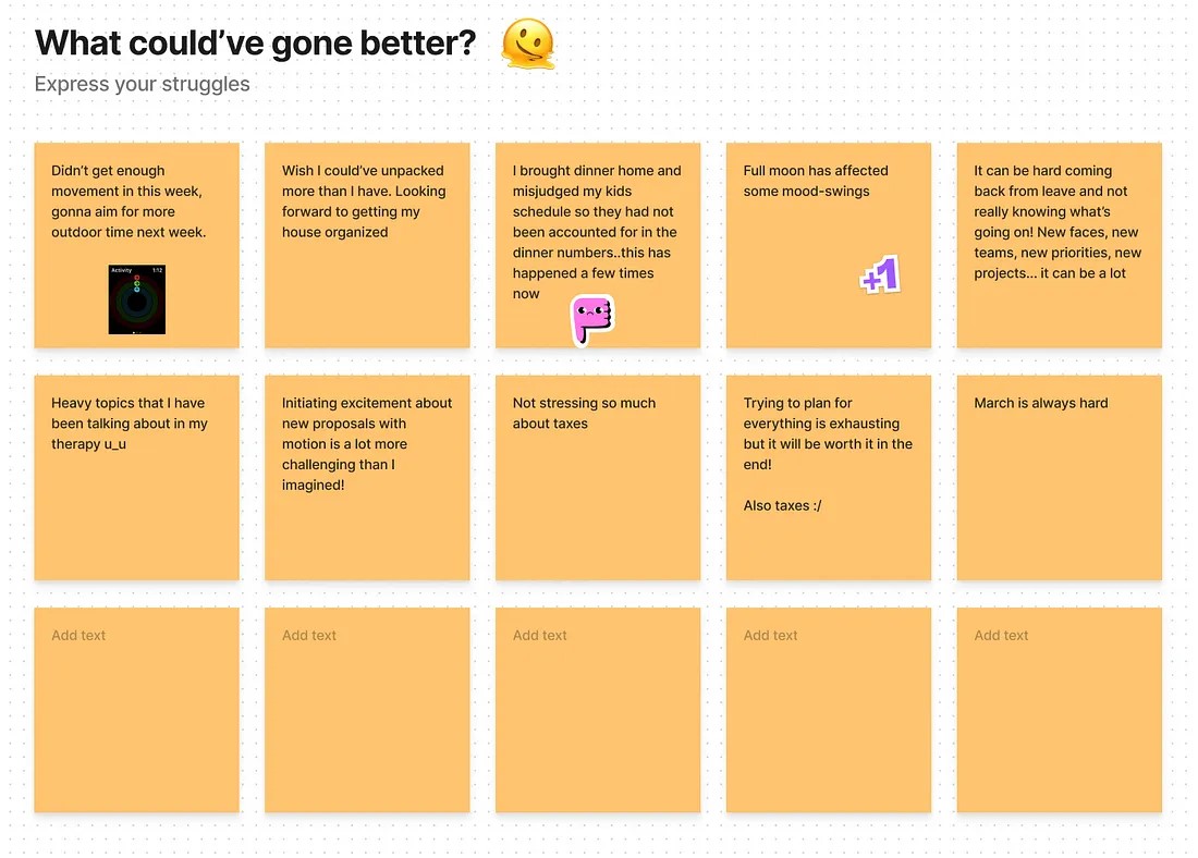 A digital board titled "What could’ve gone better? Express your struggles." It includes various posts sharing individual's weekly challenges, such as not getting enough movement, stress from taxes, and preparing new proposals. Some text boxes are empty.