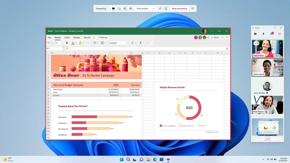 A computer screen displays an open spreadsheet titled "Bliss Bear - Go To Market Campaign" with graphs and charts. On the right side, a video call is visible with four participants' video feeds, showing three people and one person's profile picture.