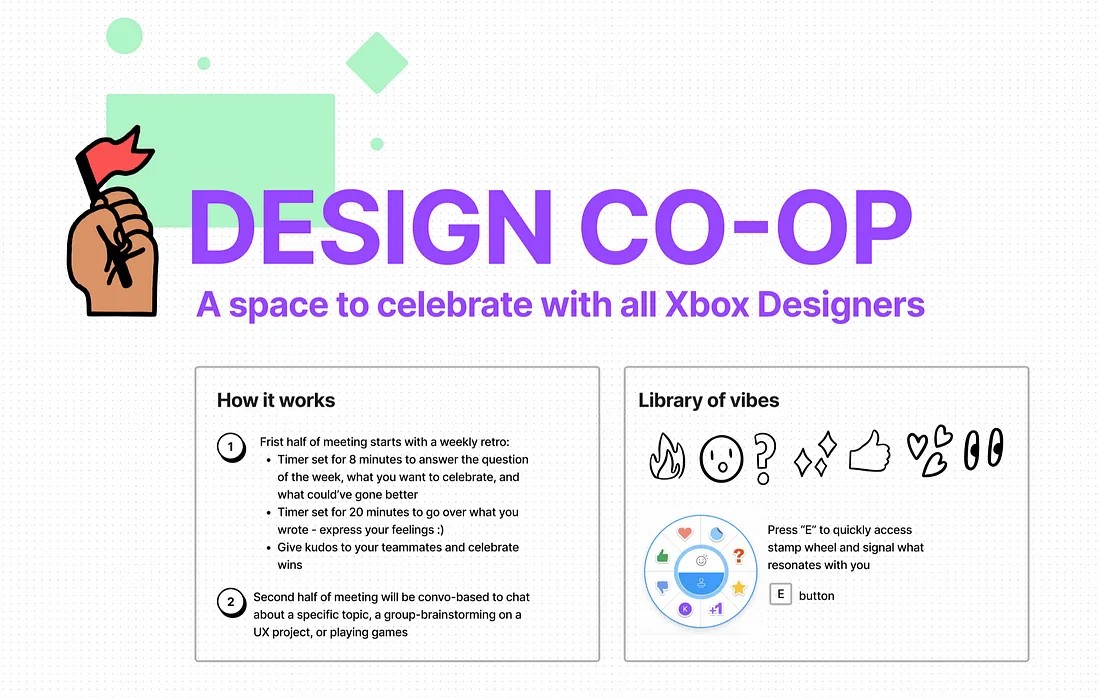 An event flyer titled "DESIGN CO-OP: A space to celebrate with all Xbox Designers," featuring a hand holding a red flag. The flyer describes the format: a weekly 60-minute meeting with time for sharing accomplishments and brainstorming. Includes a "Library of vibes" for expressing feelings.