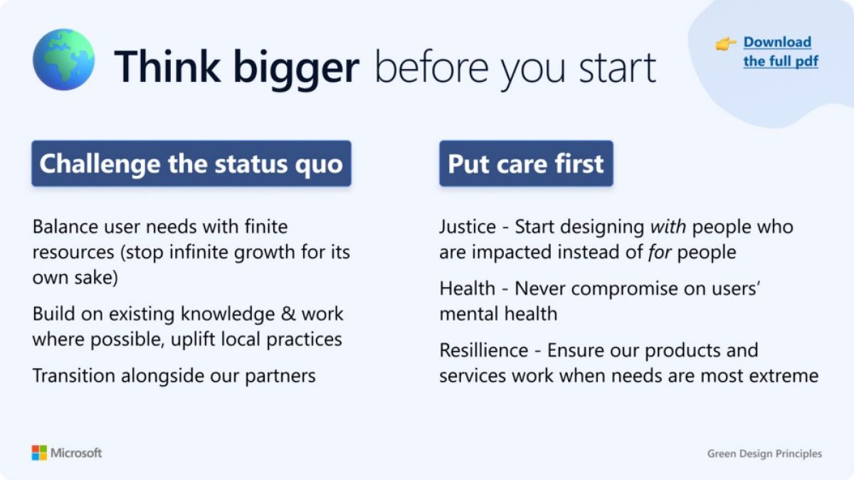 An image titled "Think bigger before you start," with two sections: "Challenge the status quo" and "Put care first." Each section lists principles like balancing user needs, justice, health, and resilience. A "Download the full PDF" button and Microsoft logo are present.