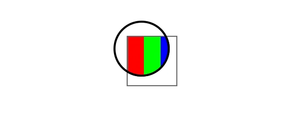 A black-outlined circle filled with vertical red, green, and blue stripes is superimposed over a white square with a thin black outline. The circle partially overlaps the square, with just over half the circle covering the square.