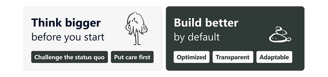 Two panels with motivational messages. Left panel: "Think bigger before you start" with buttons "Challenge the status quo" and "Put care first." Right panel: "Build better by default" with buttons "Optimized," "Transparent," "Adaptable." Cartoon drawings included.