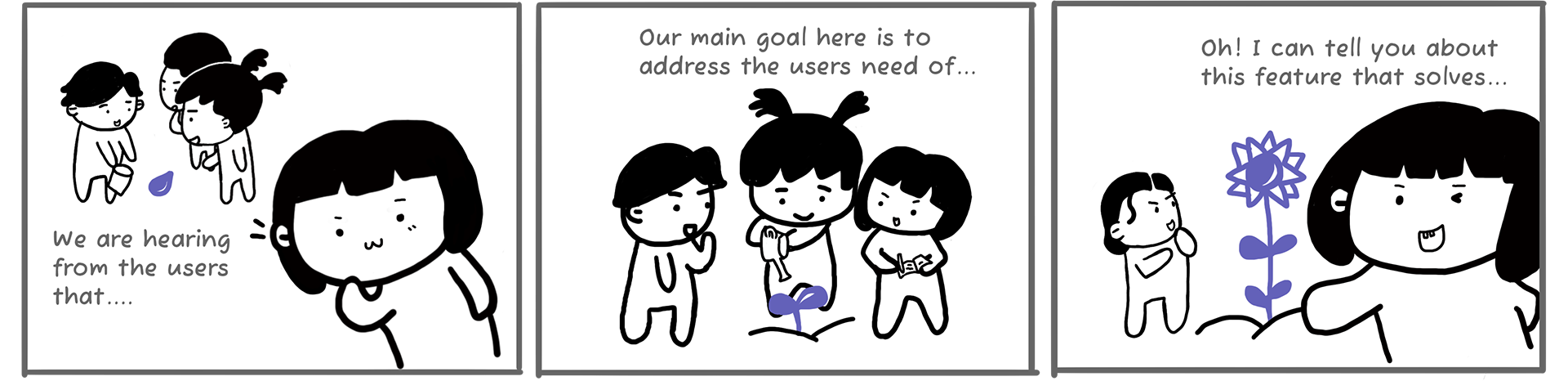 A comic strip with three panels. Panel 1: Three people listening, one writing. Text: "We are hearing from the users that...". Panel 2: Group huddled over a seedling. Text: "Our main goal here is to address the users' need of...". Panel 3: Flower blooms. Text: "Oh! I can tell you about this feature that solves...".