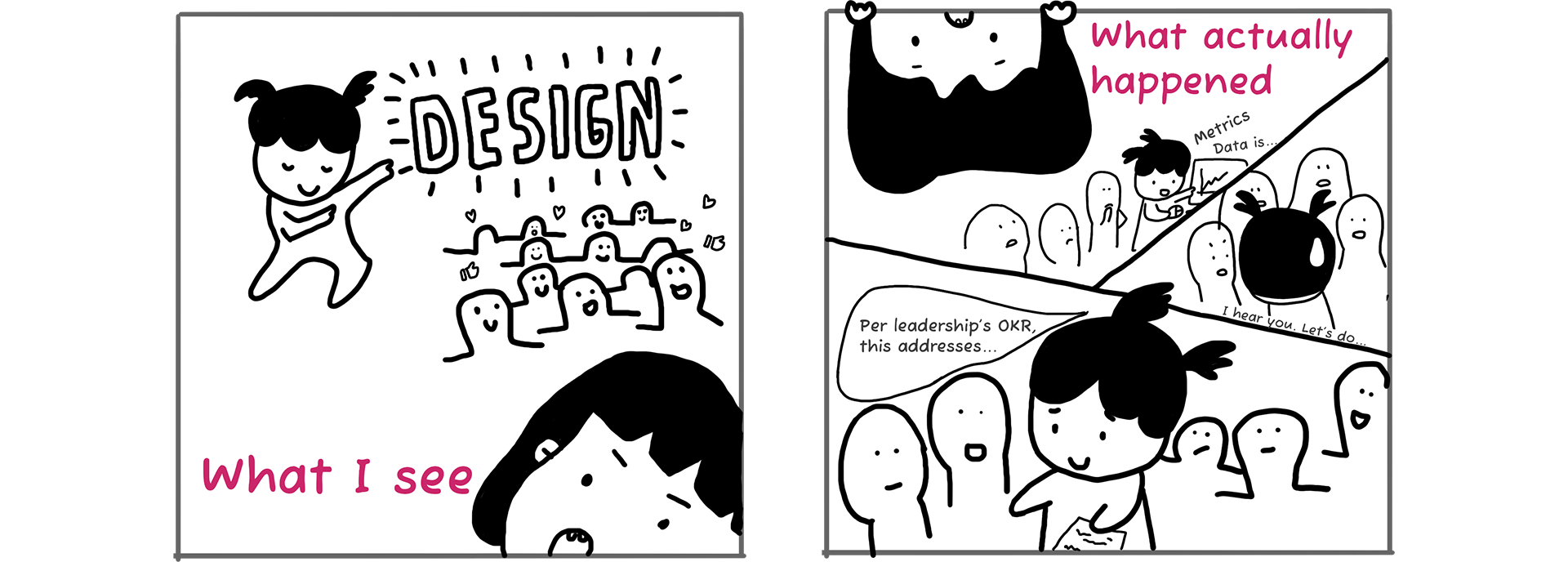 A two-panel cartoon. Left: A person with "DESIGN" text and cheering crowd, labeled "What I see." Right: Chaos with people labeled "Marketing," "Data," "Sales," questioning the design process, labeled "What actually happened.