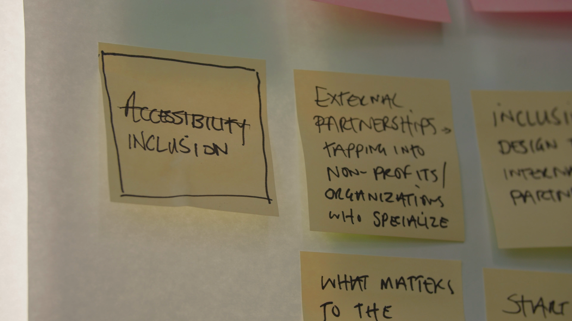 Close-up of sticky notes on a wall. One note reads "Accessibility Inclusion," and another mentions external partnerships and non-profits. Additional text is partially visible, discussing design and strategy.