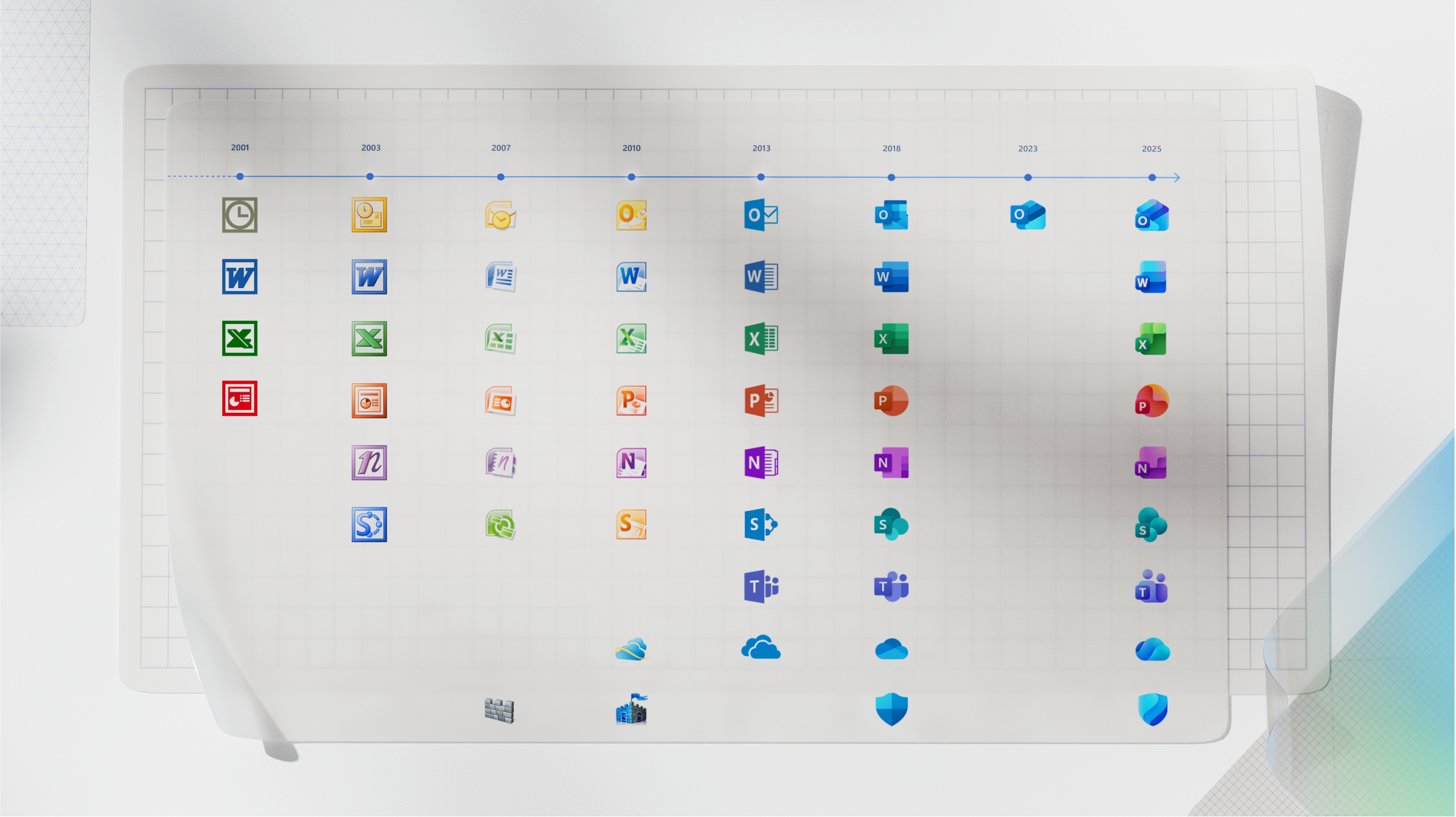 A grid shows the evolution of Microsoft Office app icons from 1995 to 2019, arranged by year and app, with each app's icon style changing over time in colorful columns.