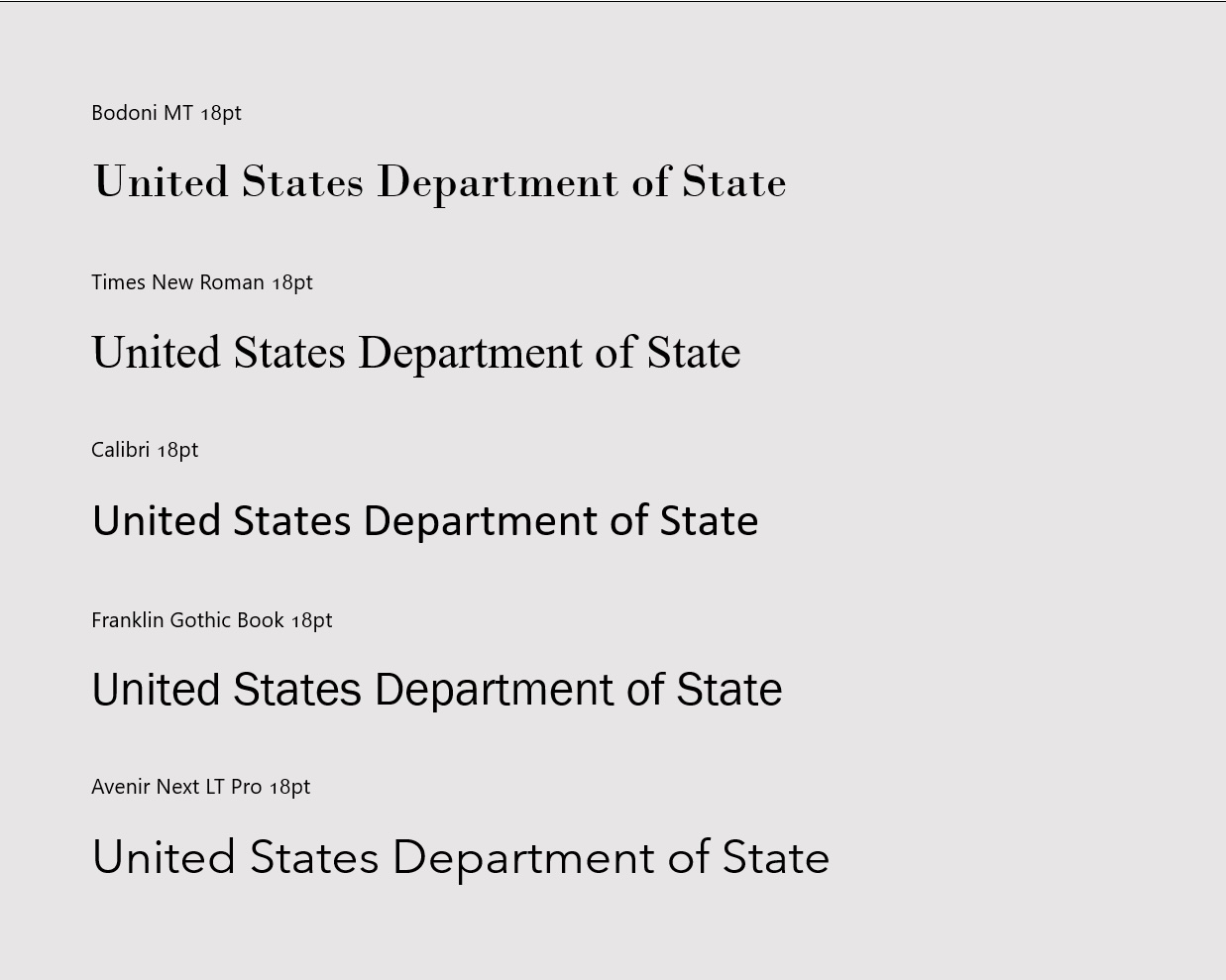 Text "United States Department of State" displayed in six different fonts: Bodoni MT, Times New Roman, Calibri, Franklin Gothic Book, and Avenir Next LT Pro, each labeled with the font name and 18pt size.