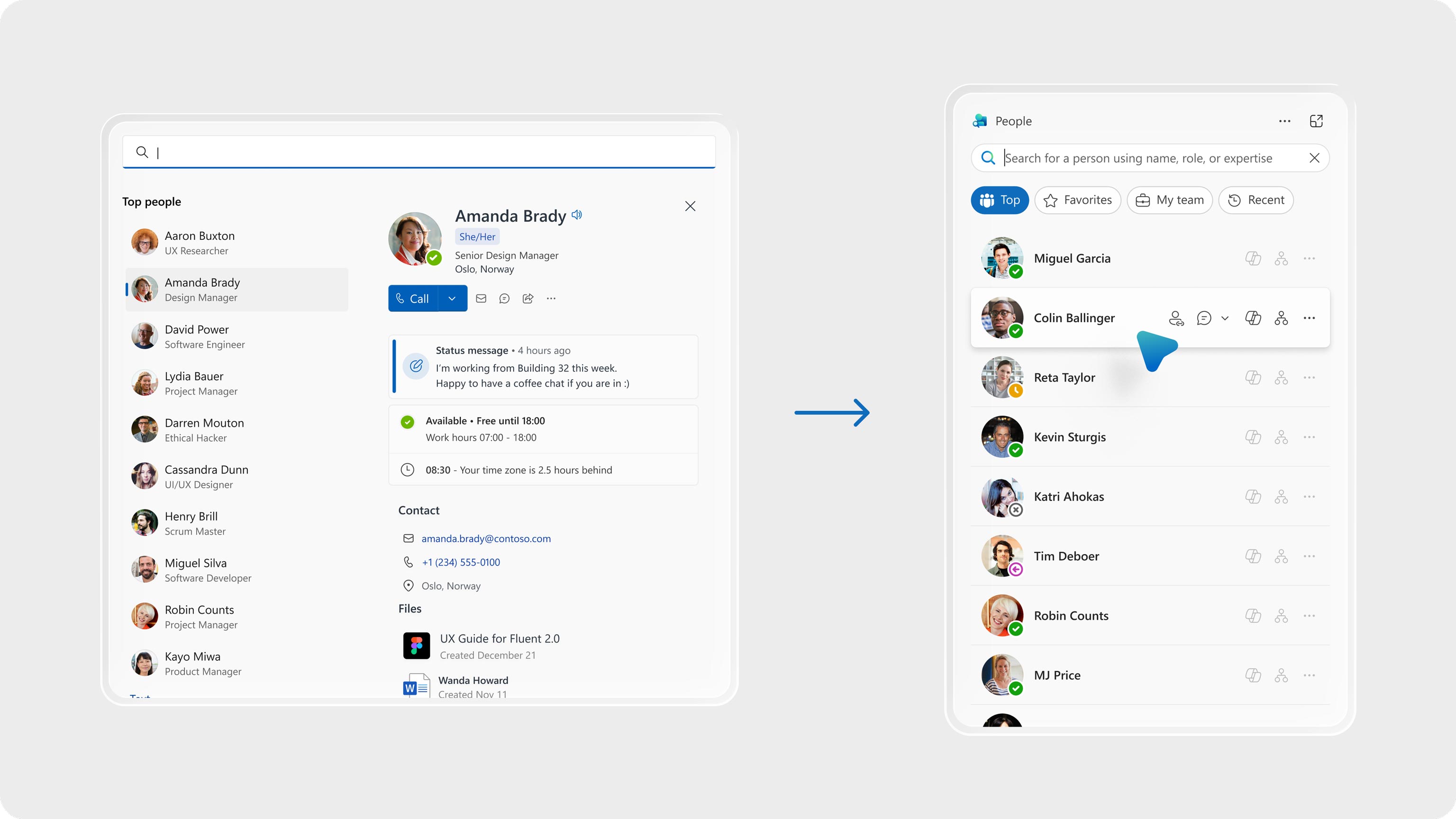 Two interface screens: on the left, a detailed profile for Amanda Brady with contact options; on the right, a list of people with profile pictures and names, showing a simplified contact view. An arrow points from left to right.