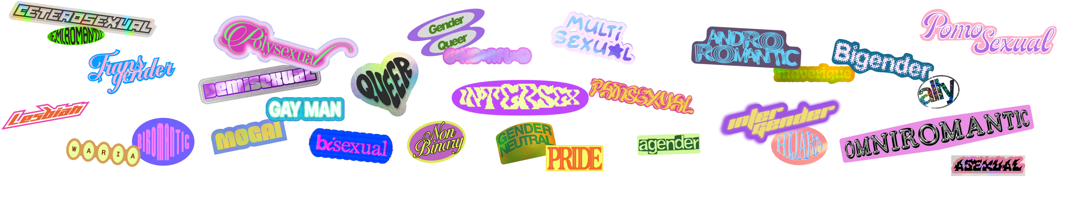 A collection of colorful text labels displaying various LGBTQ+ identities, orientations, and terms, including "heterosexual," "polyamorous," "biromantic," "pride," "asexual," "gay man," and "interromantic," among others.