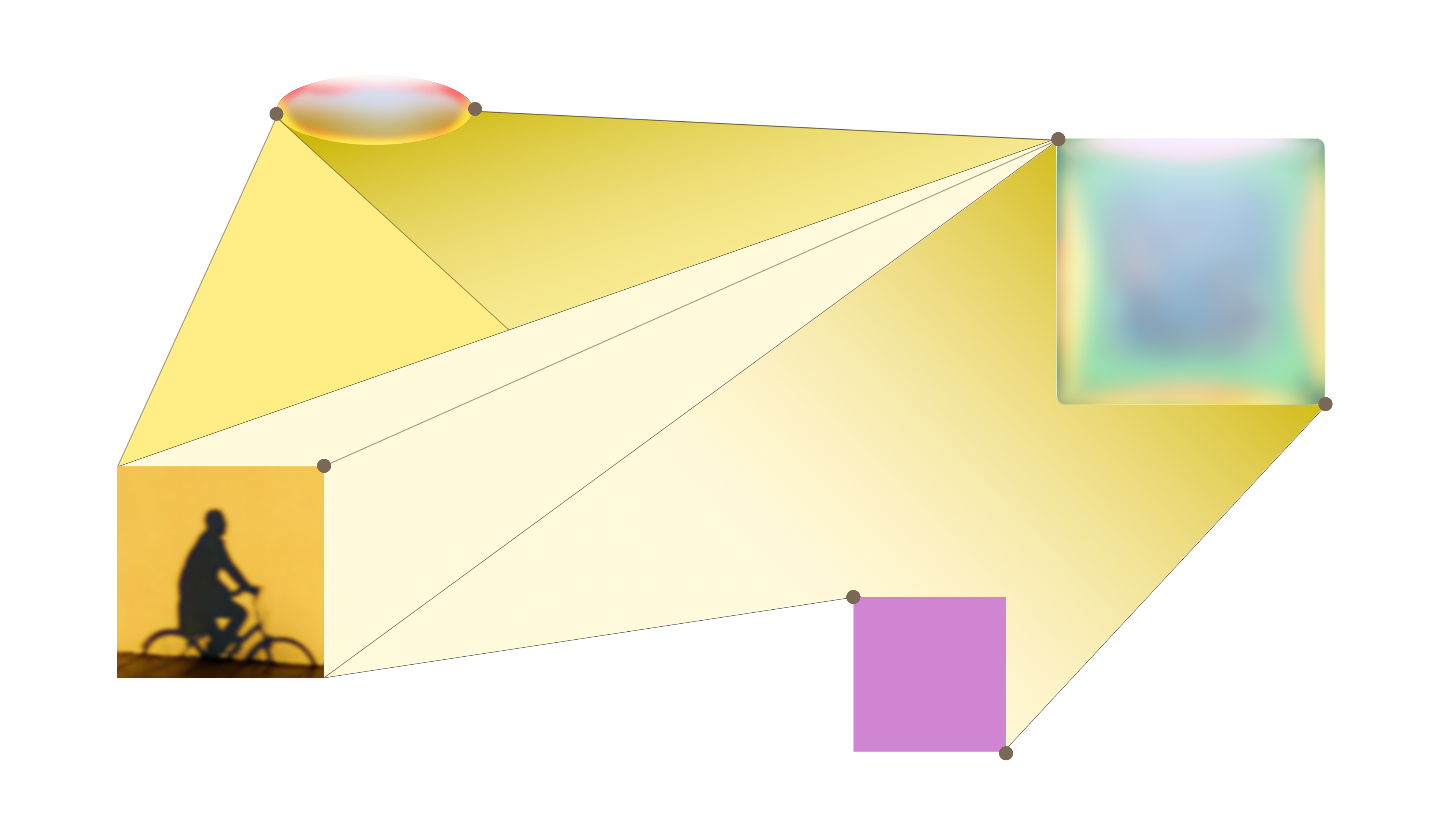 A geometric abstract composition featuring four shapes: a red-tinted oval, a square with a cyclist silhouette, a blurred pastel square, and a solid purple square, all connected by yellow gradients and lines with dots at intersections.