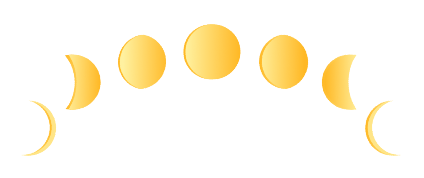 Six yellow moon phases are arranged in an arc, from crescent on the left to full moon in the center, and back to crescent on the right, on a light background.