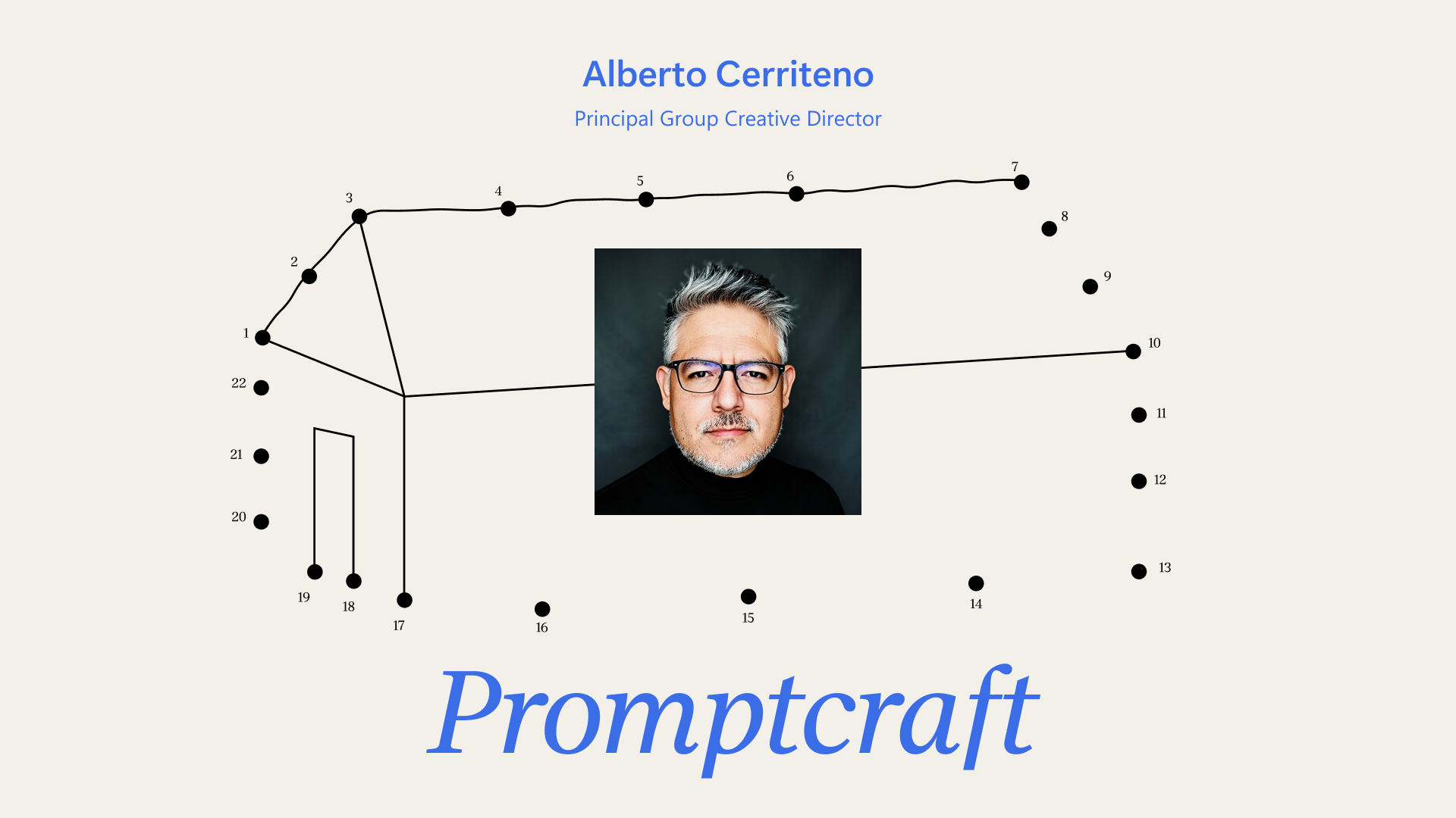 Promptcraft - Microsoft Design